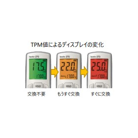 【testo 270導入事例】株式会社サガミホールディングス様2.jpg