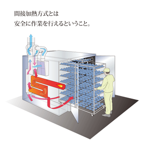 安全作業-3　650.png