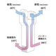 熱交換器-003　650.png
