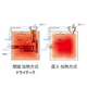 加熱方式の違い-4-650.png