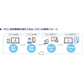 See-フロン 画像2.png