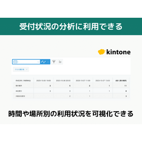 kintoneとSmart-at-receptionが連携-受付履歴を効率的に一元管理-1.png