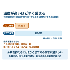 013_sub.png