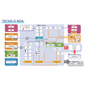 TECHS 画像?.jpg