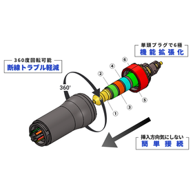 多極プラグ＆ジャックコネクタ 副本 (2).png