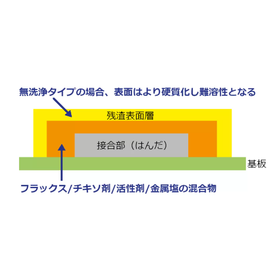 スクリーンショット 2025-07-31 102256.png