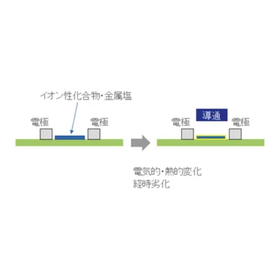 スクリーンショット 2025-07-31 102112.png