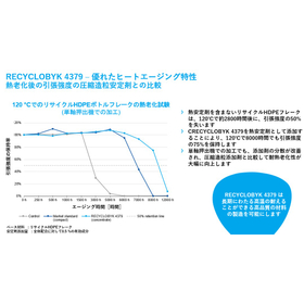 RECYCLOBYK 4379.jpg