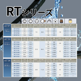 RT-2　詳細カタログ.jpg