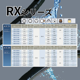 RX-2　詳細カタログ.jpg