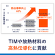 酸化亜鉛_イプロス用サムネイル（サブ１）.png