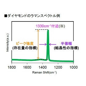 7a.png