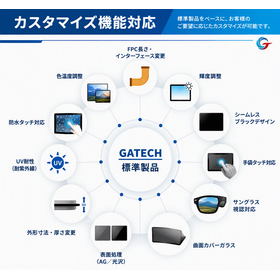 Gatech TFT LCD1.png
