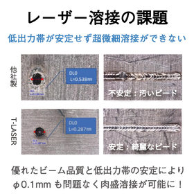 レーザー溶接の課題_ipビード.png