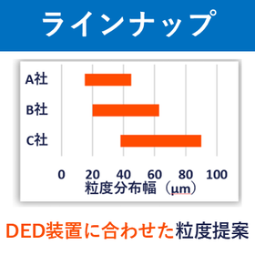 ３D）TiC-Ni_イプロス用サムネイル３.png