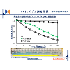 青色染料の脱色試験データ.png