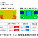 genre-casing02.png