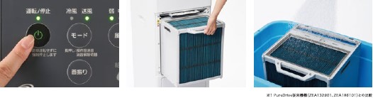 スポットクーラー『Pure Drive』 | ブラザー販売 - Powered by