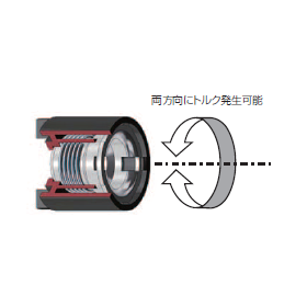 トルクリミッタ P型3.png