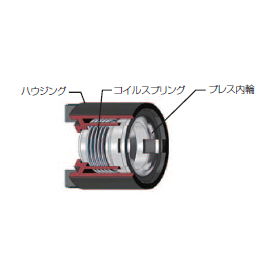 トルクリミッタ P型2.png
