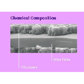 Coating with4.png