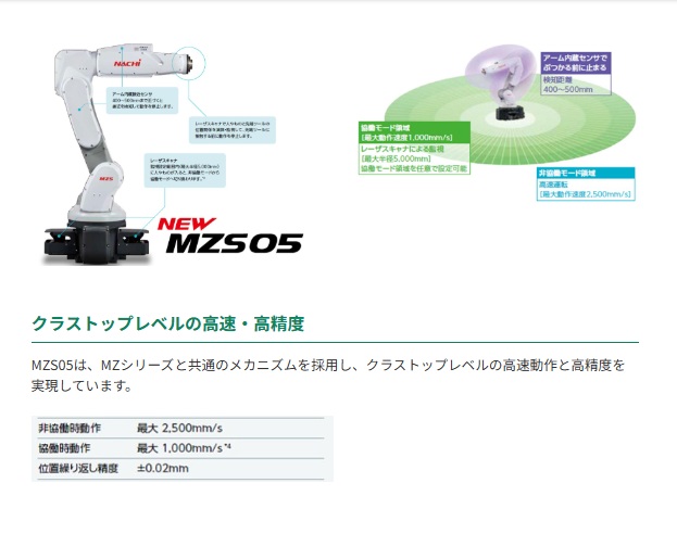 不二越 ぶつからない！自動で作業再開する協働ロボット MZS05 | 京二