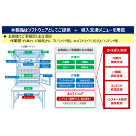 プロジェクションアッセンブリーシステム 画像?.jpg