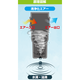GWDSシリーズ3.png