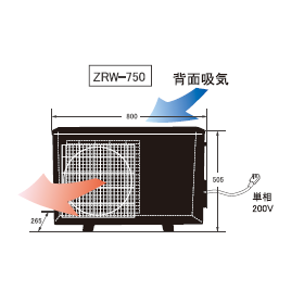 大型循環式クーラー『ZRWシリーズ』?.png