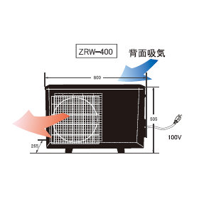 大型循環式クーラー『ZRWシリーズ』?.png
