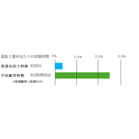 GeoJudge_graph.png