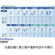 ?「工場まるごと最適化」を旗印とする製造DXへ 画像5.png