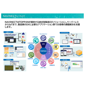 NAVINECTクラウド(金型管理編) 画像?.jpg