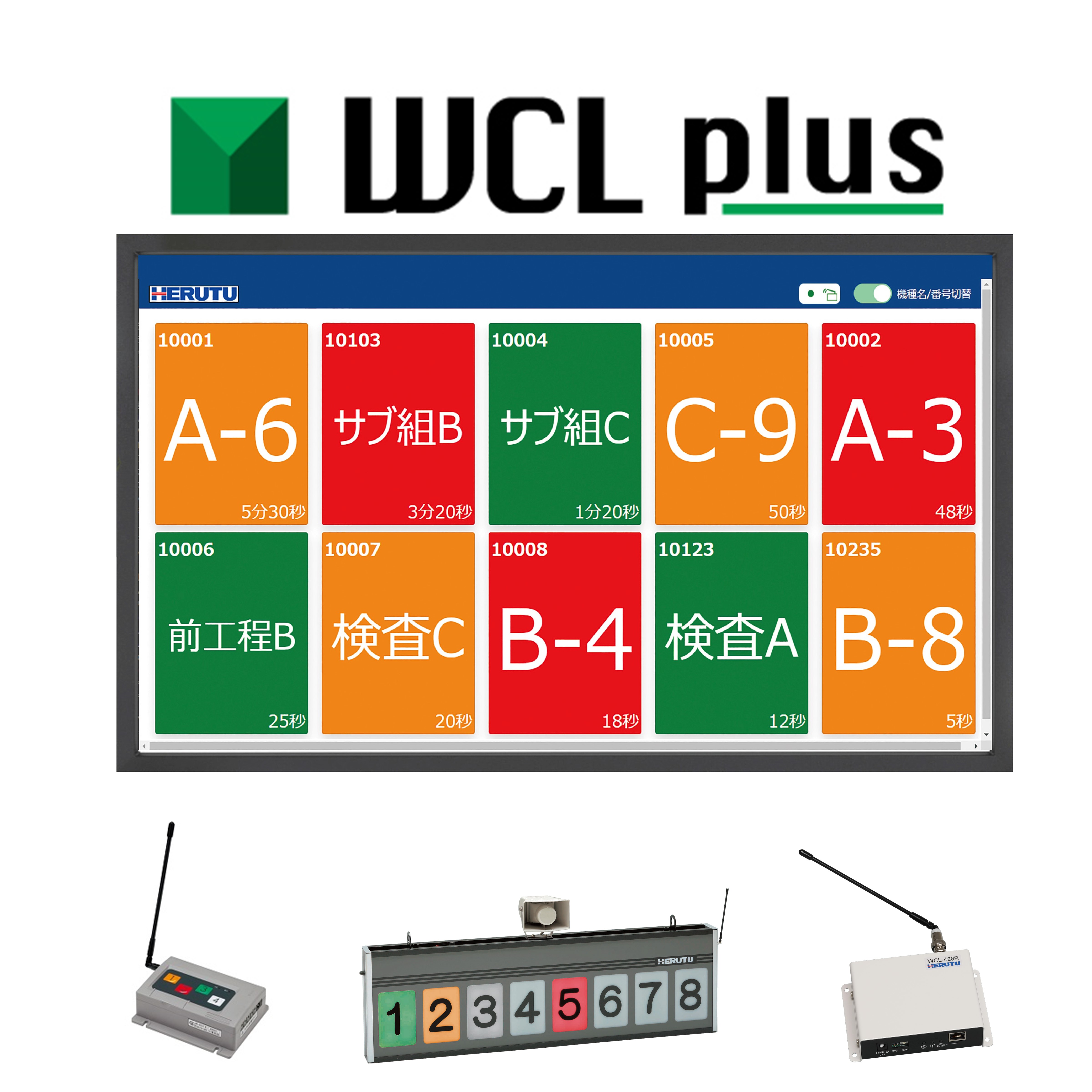 大型8窓タイプ アンドン用表示機（両面表示） AN426RII | ヘルツ電子