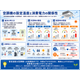 ㊸空調機の設定温度と消費電力の関係性　260703.png