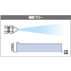 ?パルスブローユニット 画像3.png