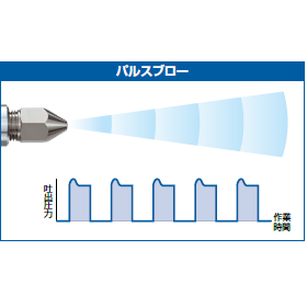 ?パルスブローユニット 画像2.png