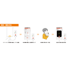 測定・報告方法.jpg
