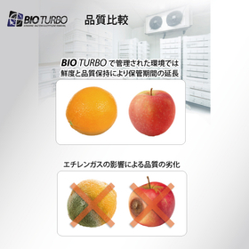 BioTurbo_protect.jpg