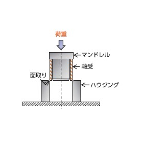オイレス工業(株)『ファイバーフロンGH』5.jpg
