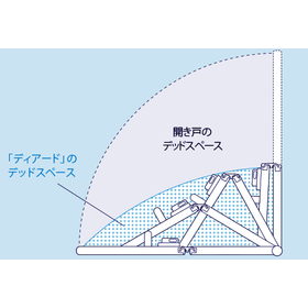 ディアード4.png