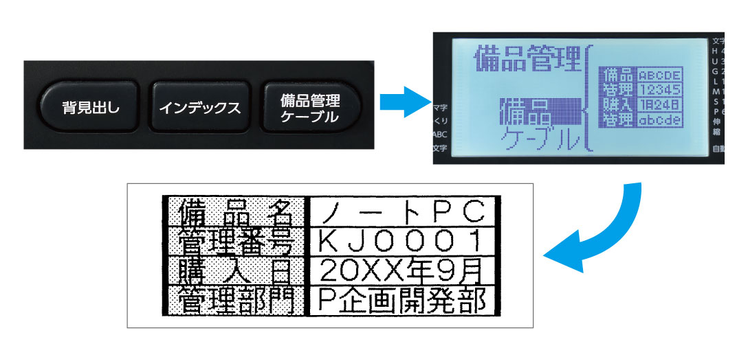 ラベルライター「テプラ」PRO SR-R560 | キングジム - Powered