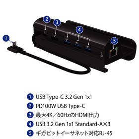 usb-cdkg01_5_k.png