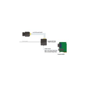Coaxlink CXP-12 QSFP＋コンバータ_2.jpg