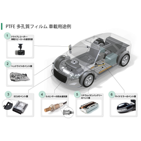 automotive_application.jpg
