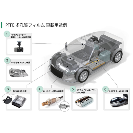 automotive_application.jpg