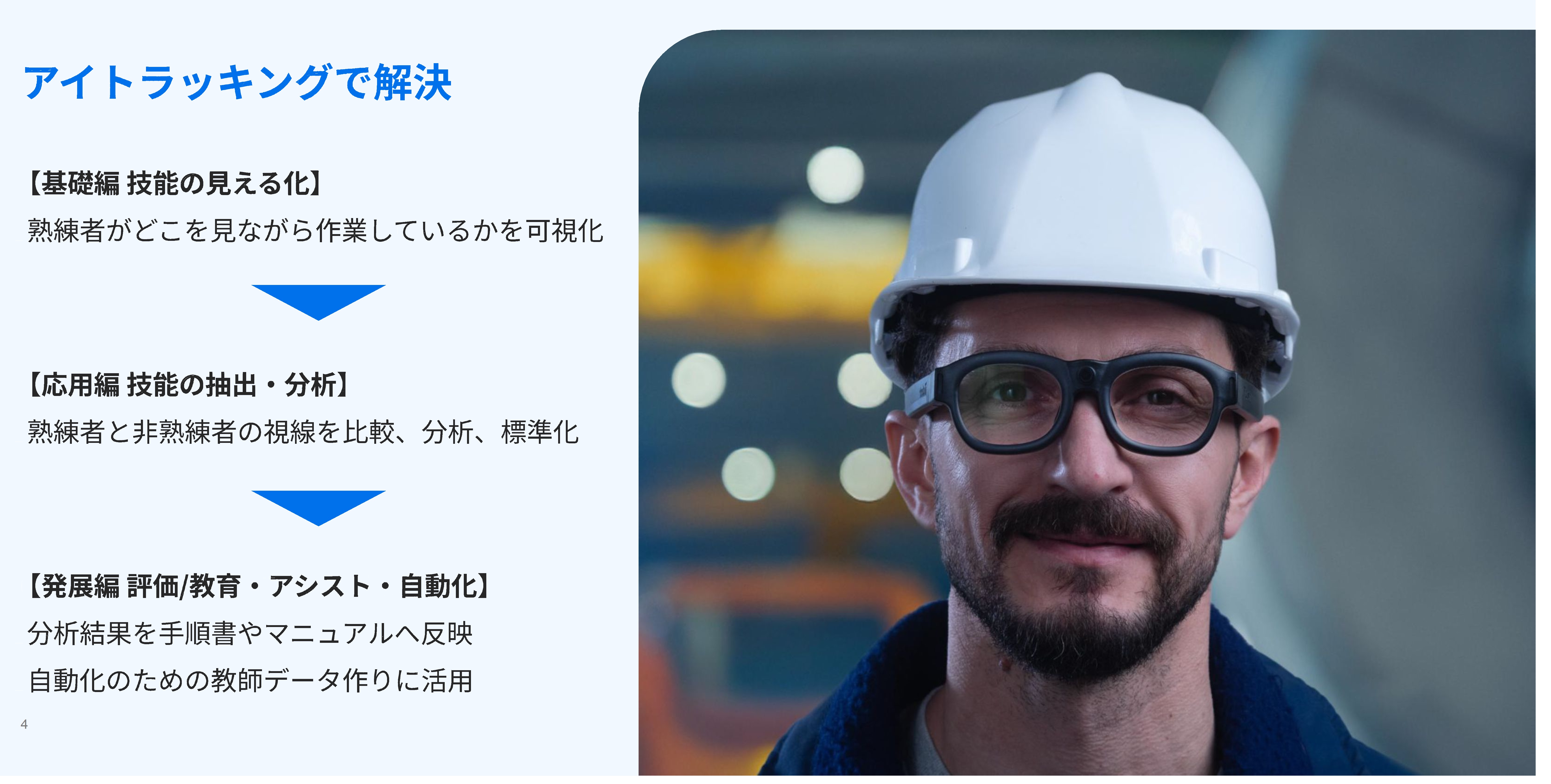 がちゃめ Eye Tracking Smart Glasses Tobii Glasses X | 三共精機 - Powered by