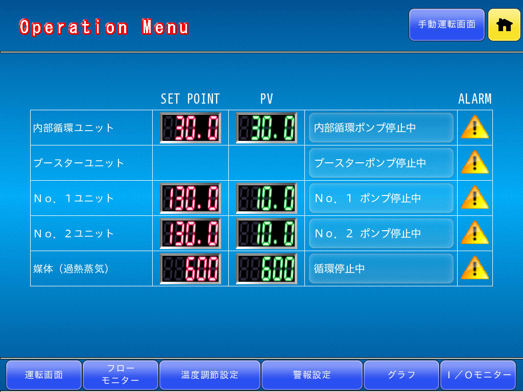 600℃循環/金型温調向け】過熱水蒸気循環装置 | レイケン - Powered by