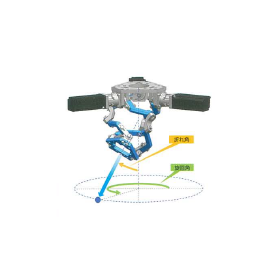 ?手首関節モジュール『i-WRIST』 画像10.png