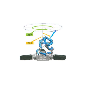 ?手首関節モジュール『i-WRIST』 画像9.png